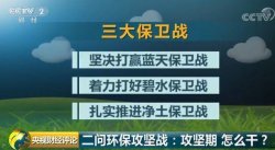 環(huán)保攻堅(jiān)戰(zhàn)，攻堅(jiān)期怎么干？坐實(shí)問責(zé)是關(guān)鍵，源頭管控，公眾參與來改善！