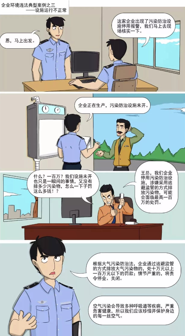 企業(yè)工廠環(huán)境違法典型案例之——超設(shè)施運行不正常