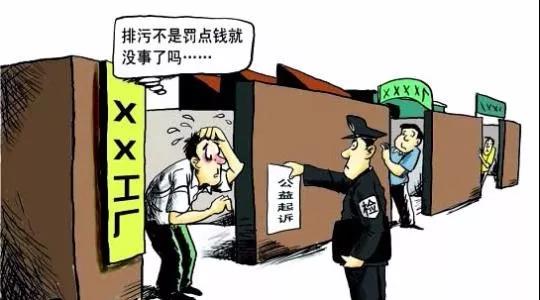 環(huán)境違法不僅僅是罰款，還要坐牢